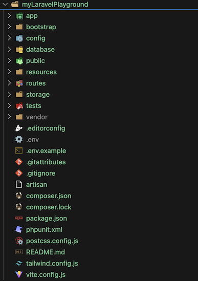 Laravel 11 Directory Structure