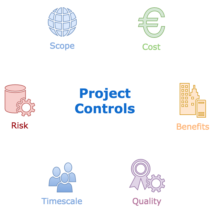 project-controls-2