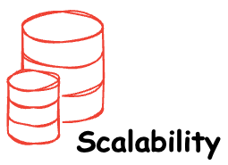 scalability