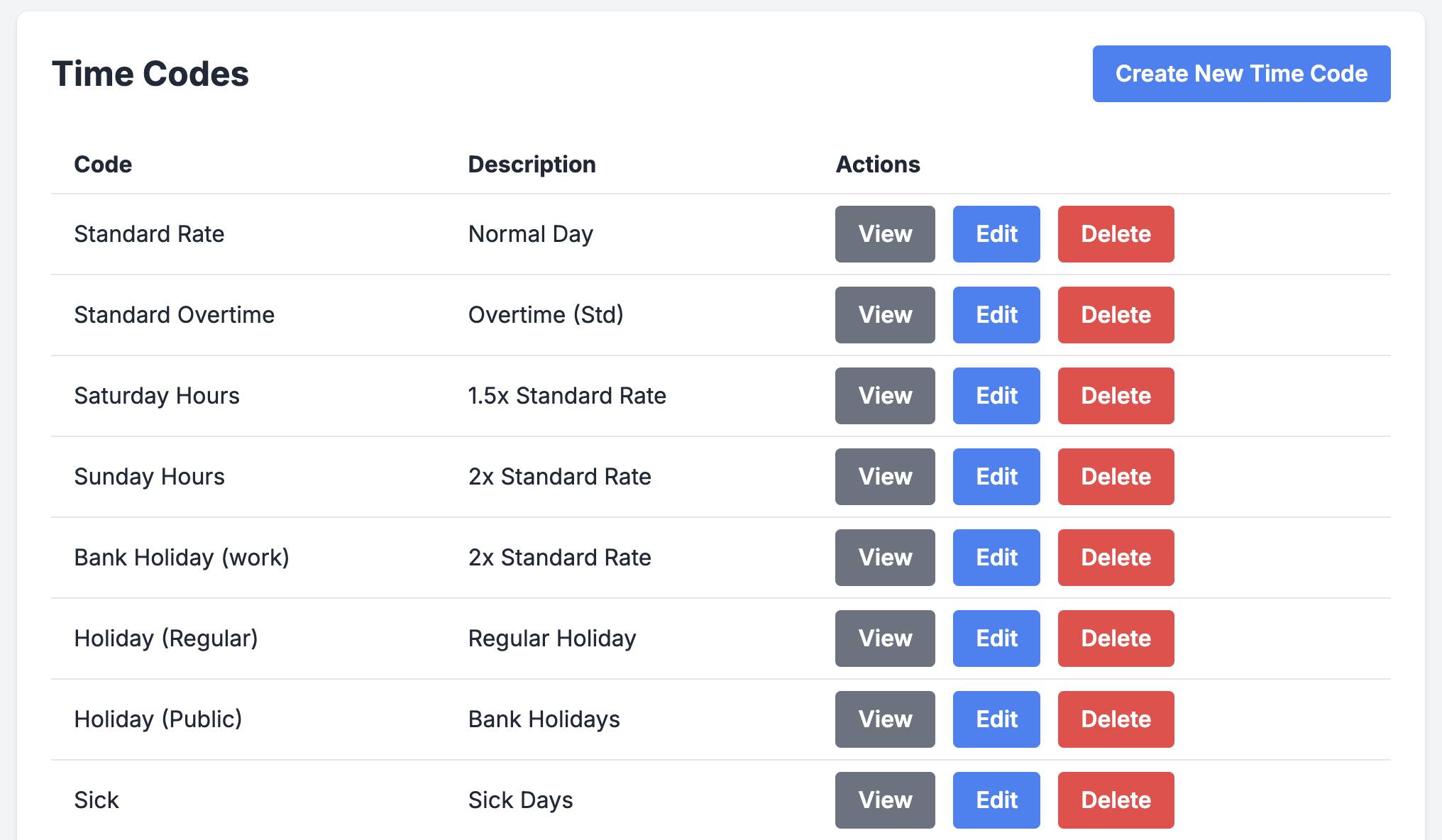 Timesheet System - Sprint 2 - Times Codes