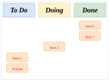 featured image thumbnail for post The Kanban Agenda